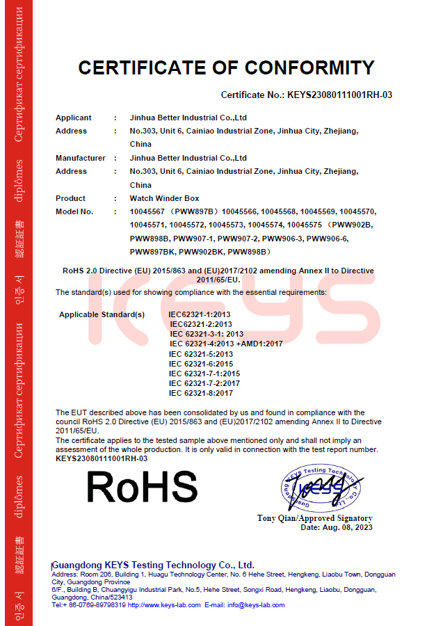 Compliance material matching